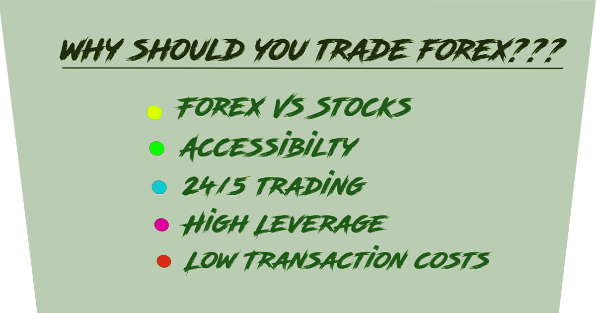 Why Should You Trade Forex? 6 Major Reasons - Freeforexcoach.com