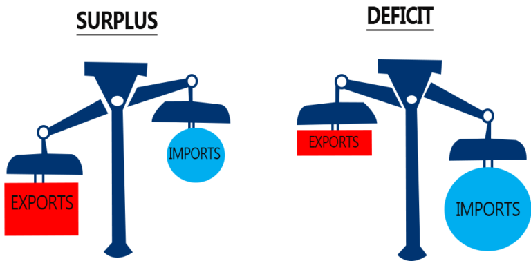 forex-trade-a-brief-guide