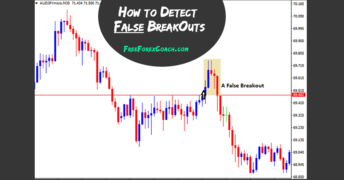 How To Tell False BreakOuts In Forex FreeForexCoach