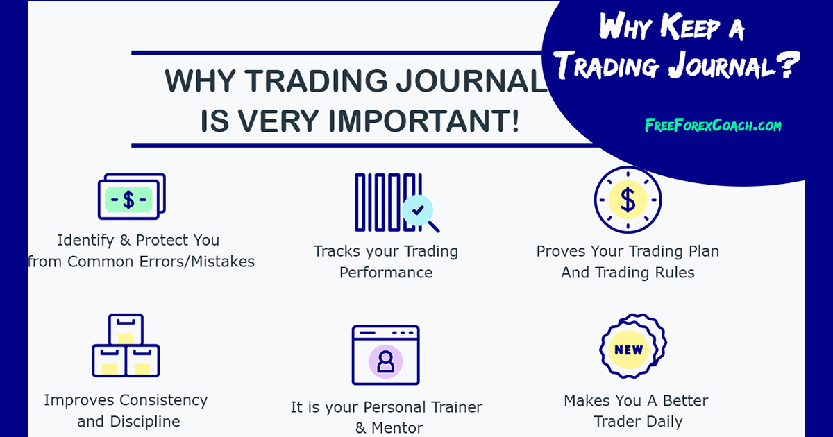 Why is a Forex Trading Journal Important to a Trader? Free Forex Coach